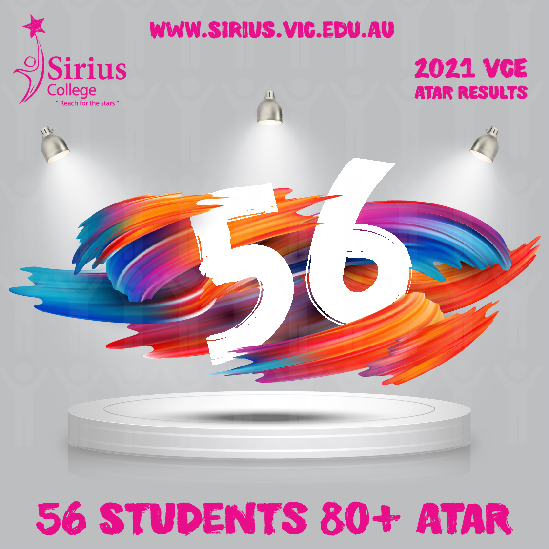 VCE Results 20212