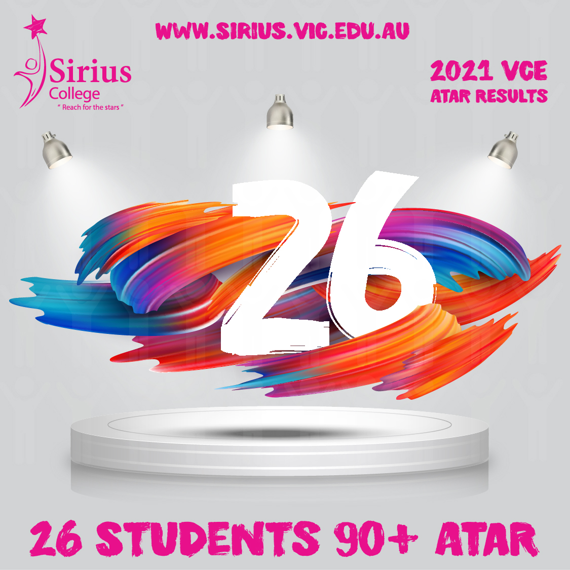 VCE Results 20213