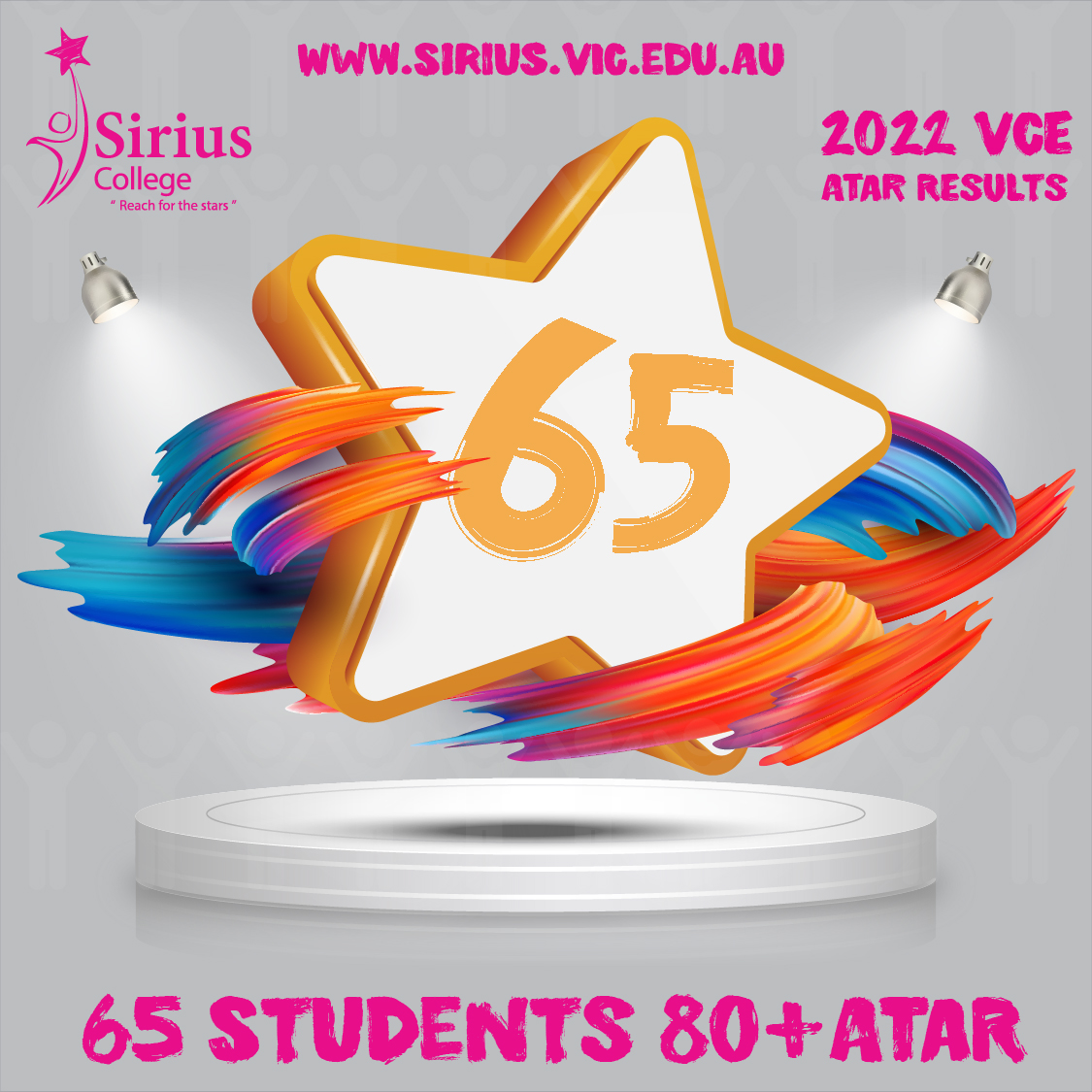 2022 VCE Results (4)