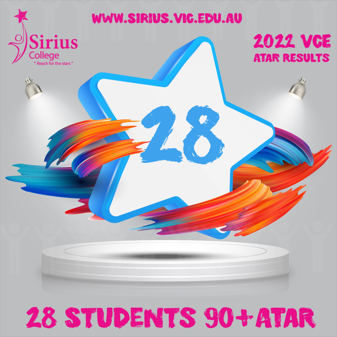 2022 VCE Results (5)