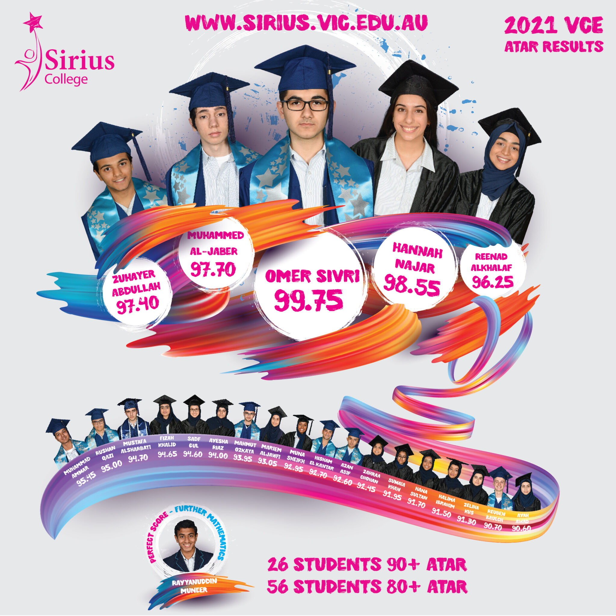 Welcome Sirius College Welcome Sirius College